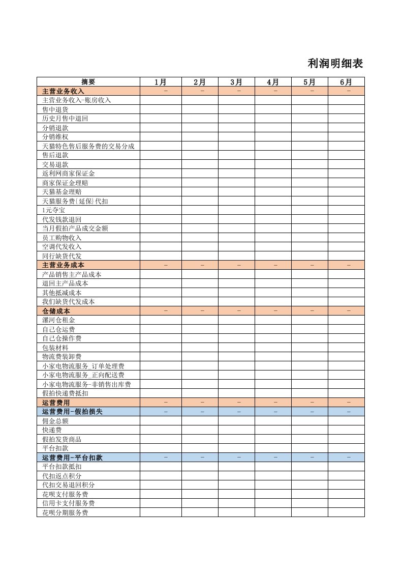 利润表模板-淘宝