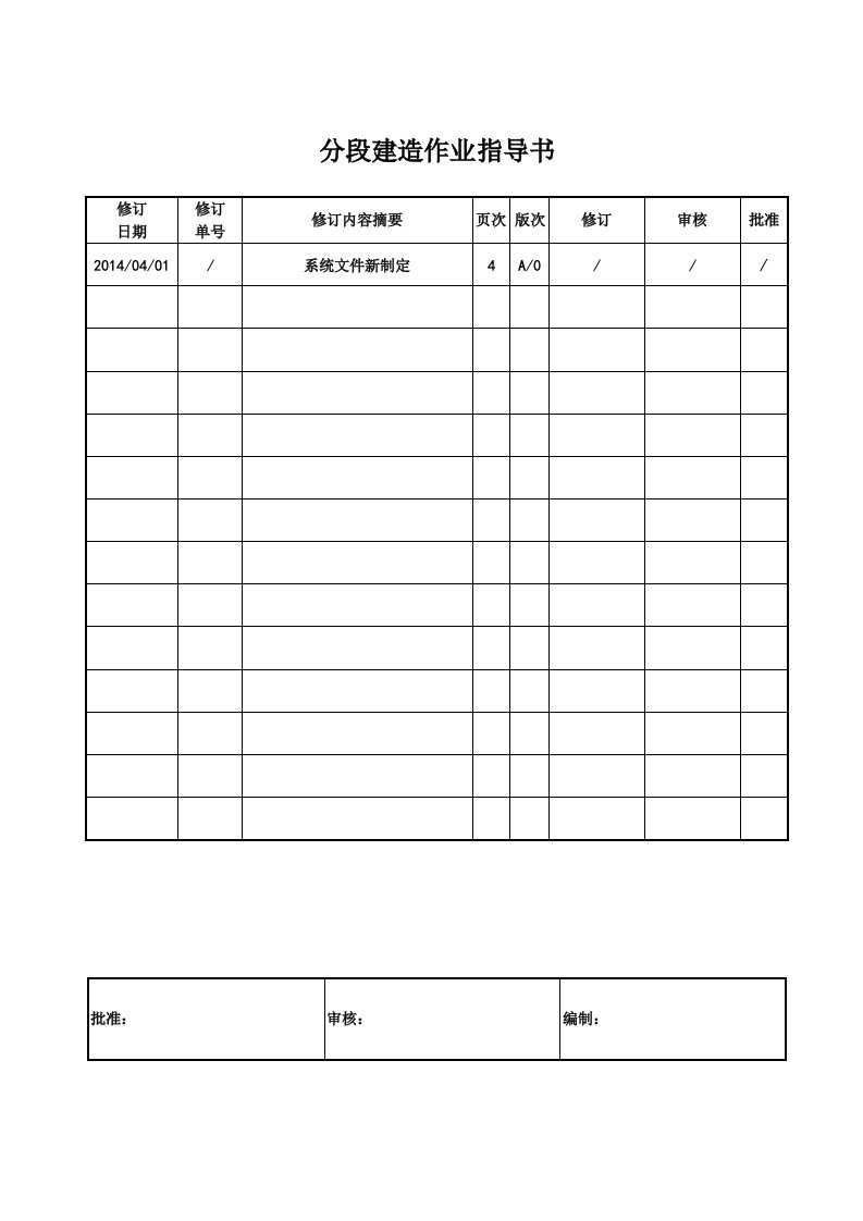 船舶分段建造作业指导书