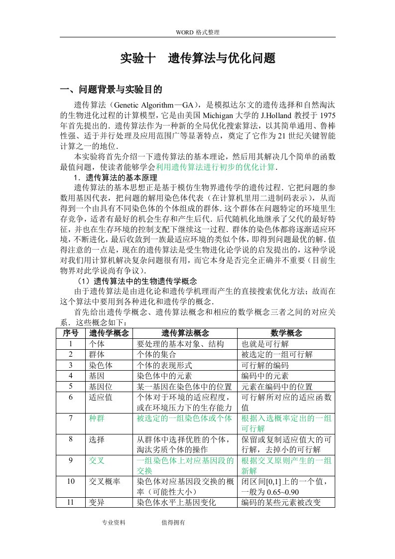 遗传算法及优化问题重要有代码