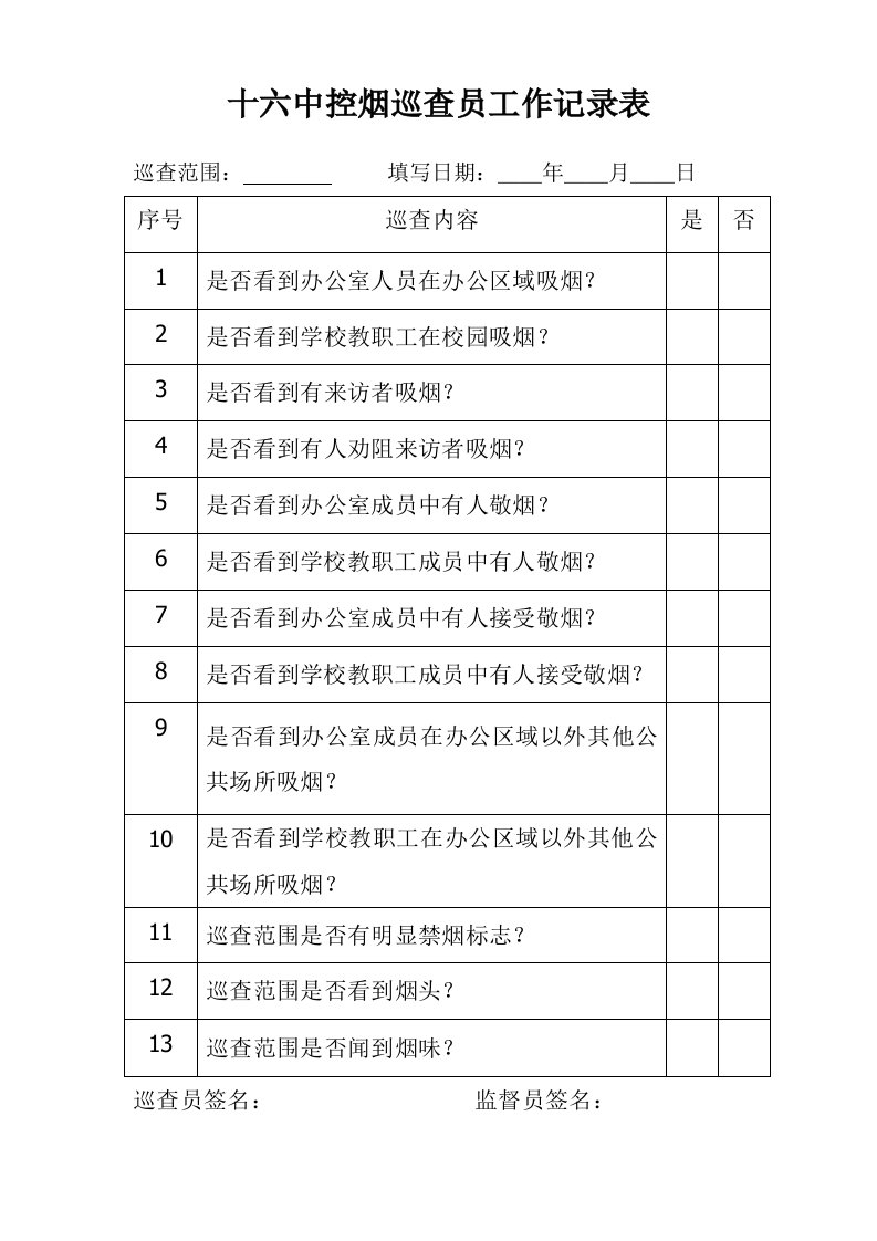 学校控烟巡查员工作记录表