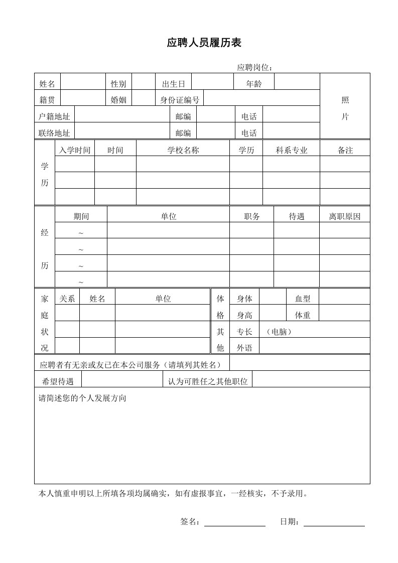 员工管理-wellget应聘人员登记表