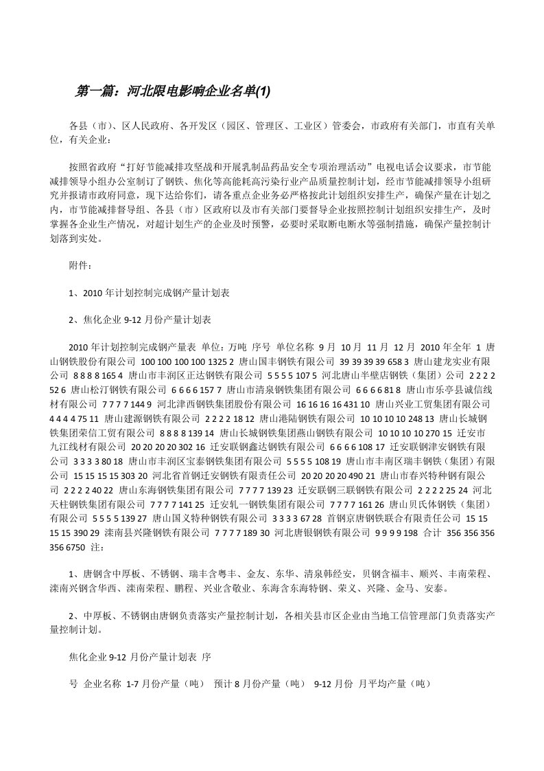 河北限电影响企业名单(1)[修改版]