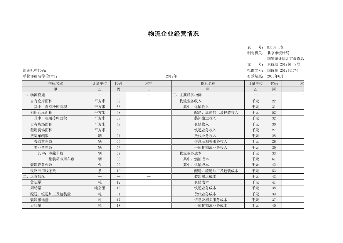 物流企业经营情况