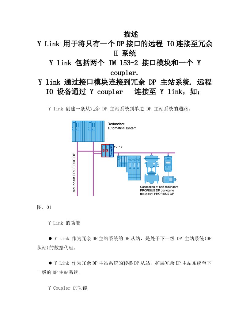 西门子硬冗余套装选型