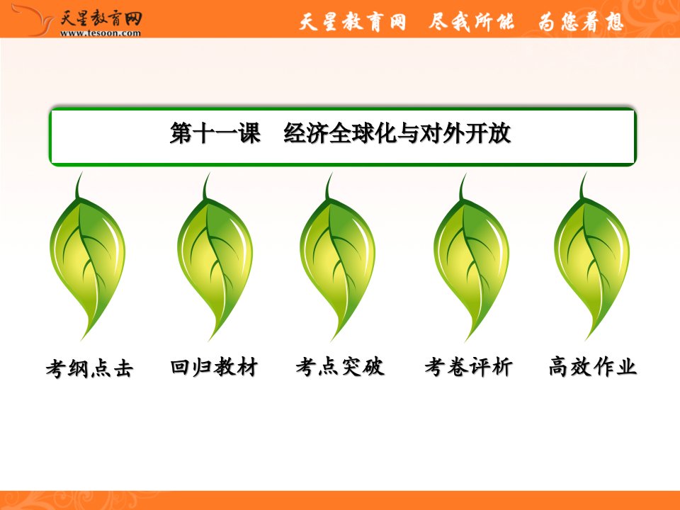 政治课件XXXX高三政治一轮复习1411经济全球化与