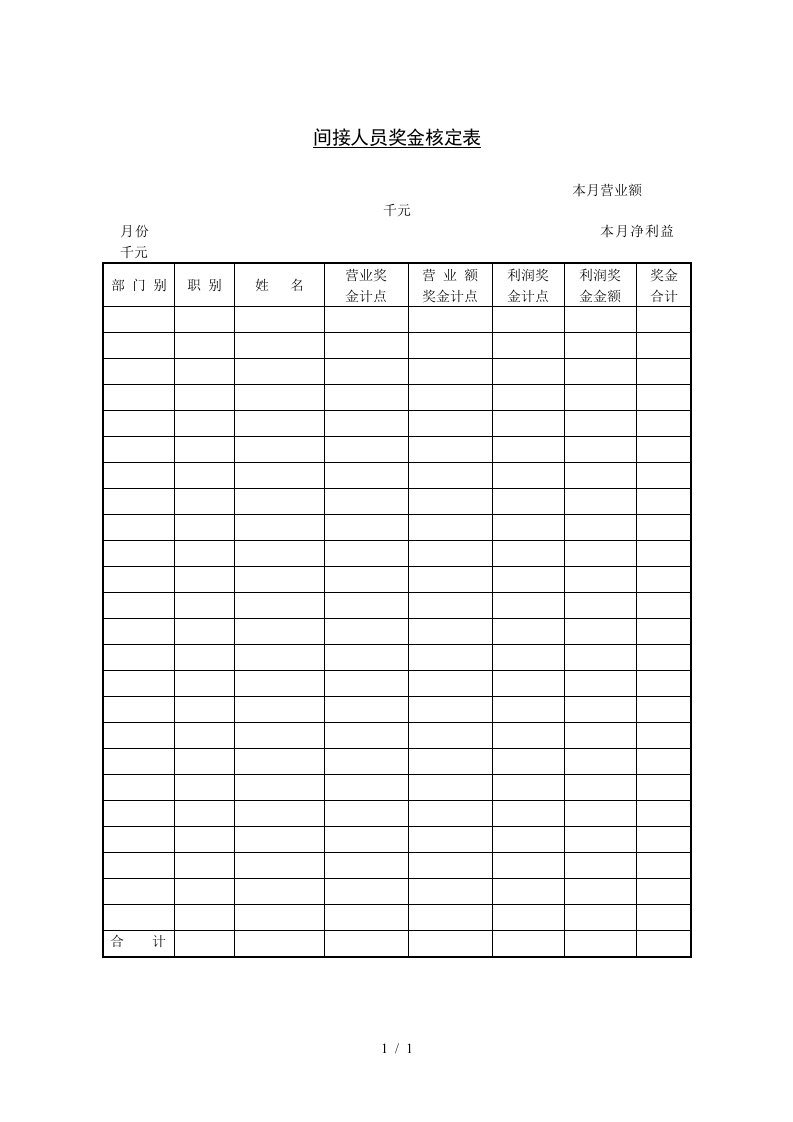 公司间接人员奖金核定表