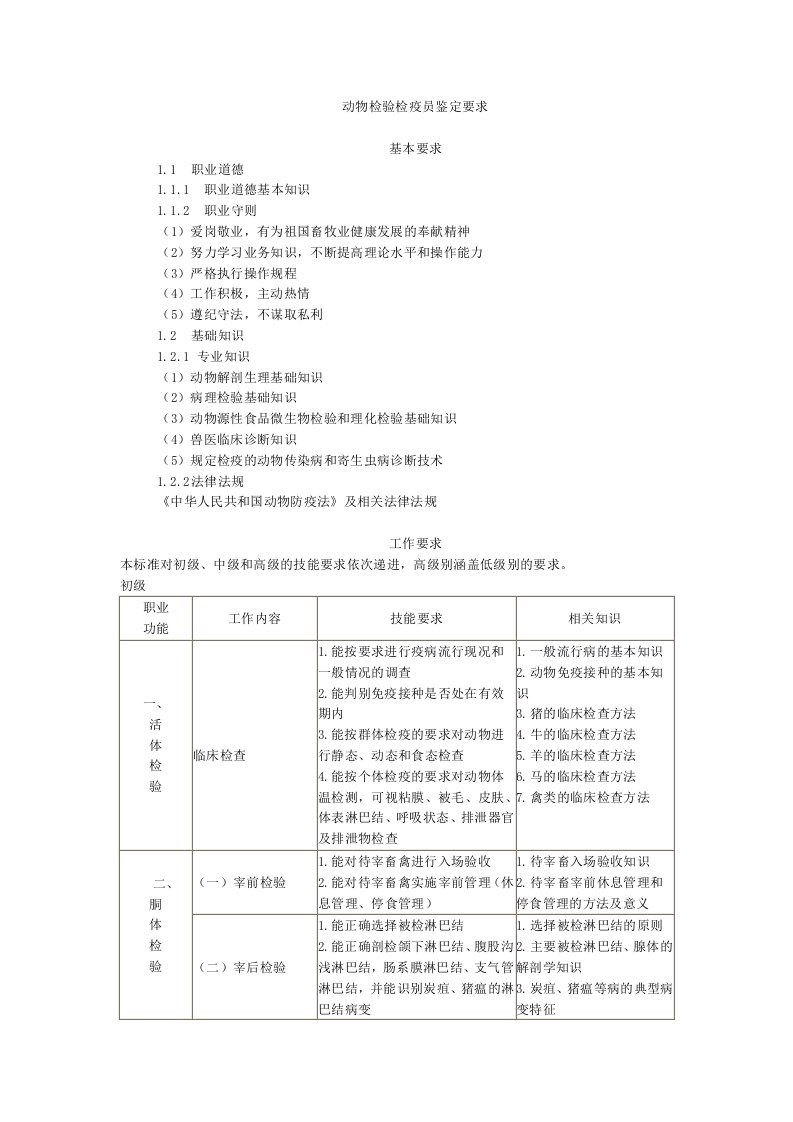 动物检验检疫员鉴定要求