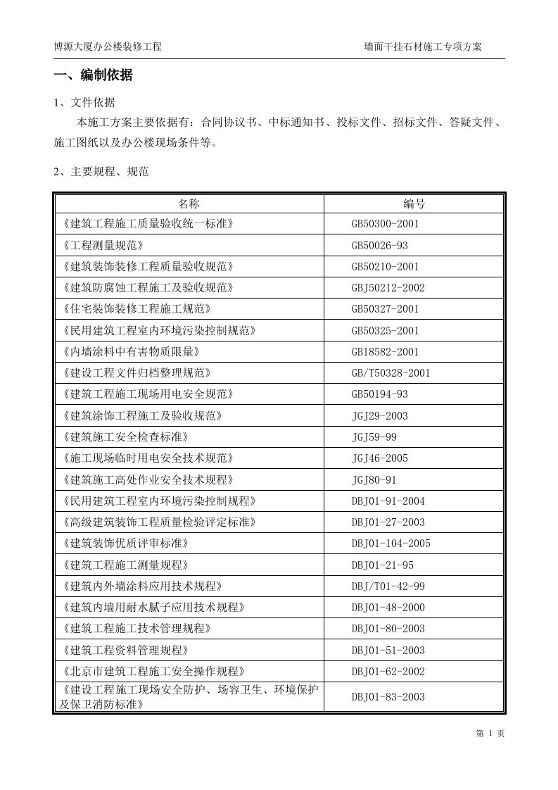 装修室内干挂干挂施工专项方案