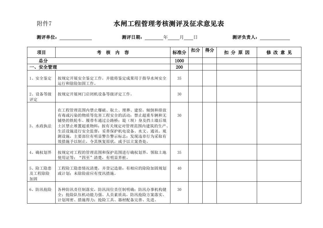 水闸目标管理考核等级评定标准