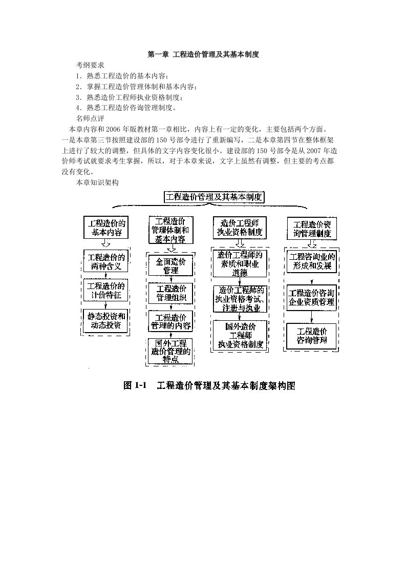 工程造价管理基础理论与相关法规教材第一章