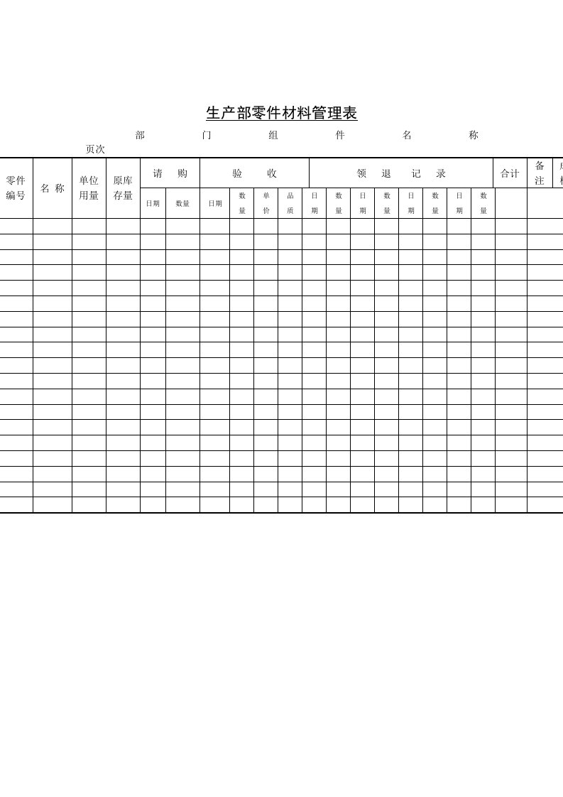 企业生产部零件材料管理表