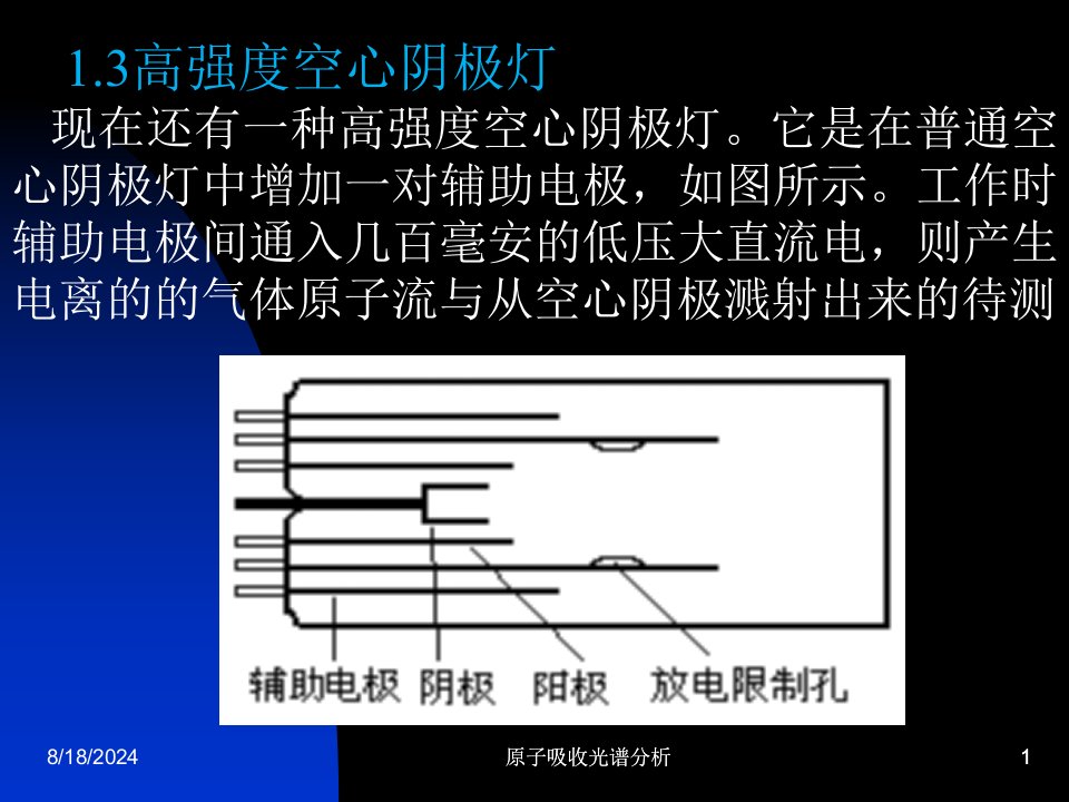 原子吸收光谱分析(PPT)