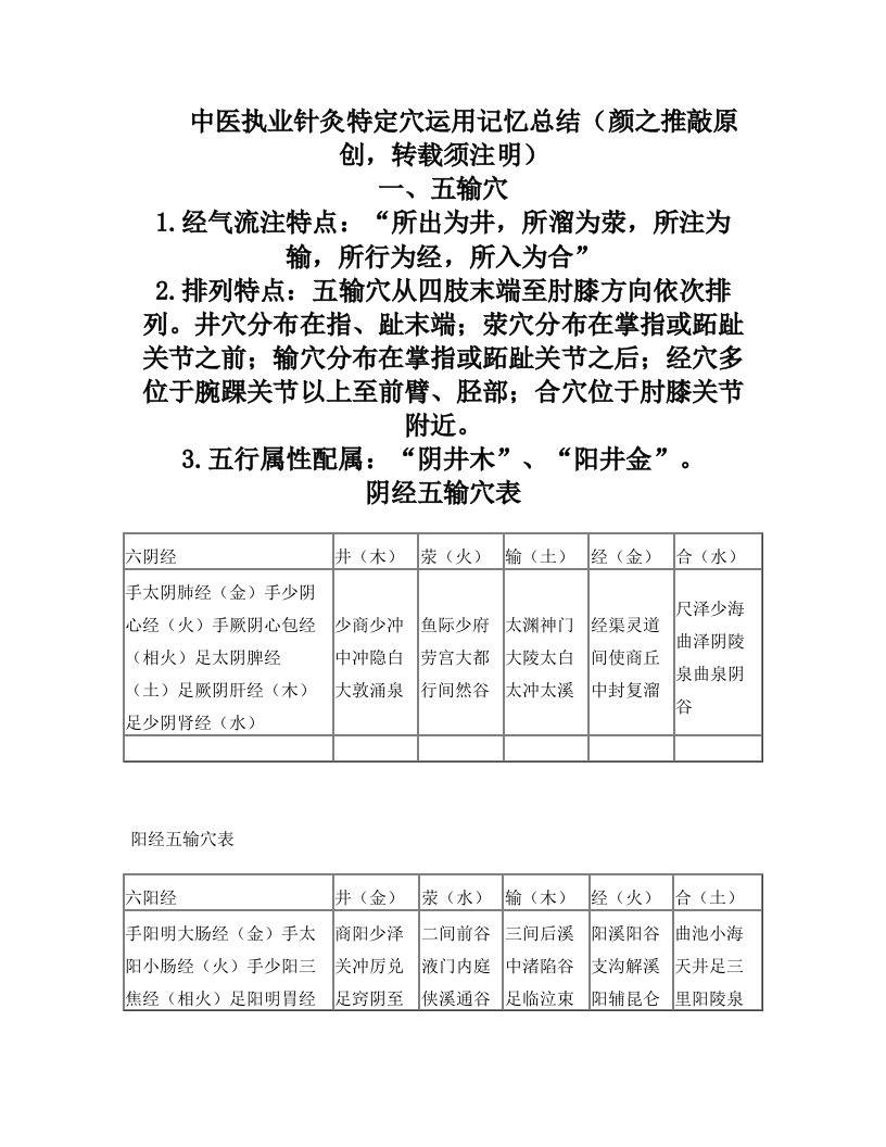 中医执业针灸特定穴运用记忆总结