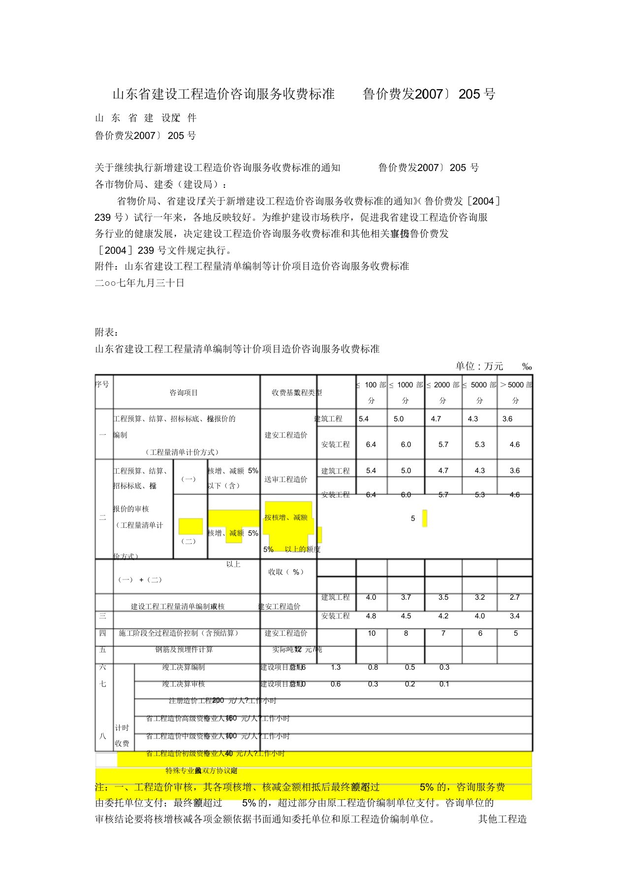 山东省建设工程造价咨询服务收费标准鲁价费发〔2007〕205号