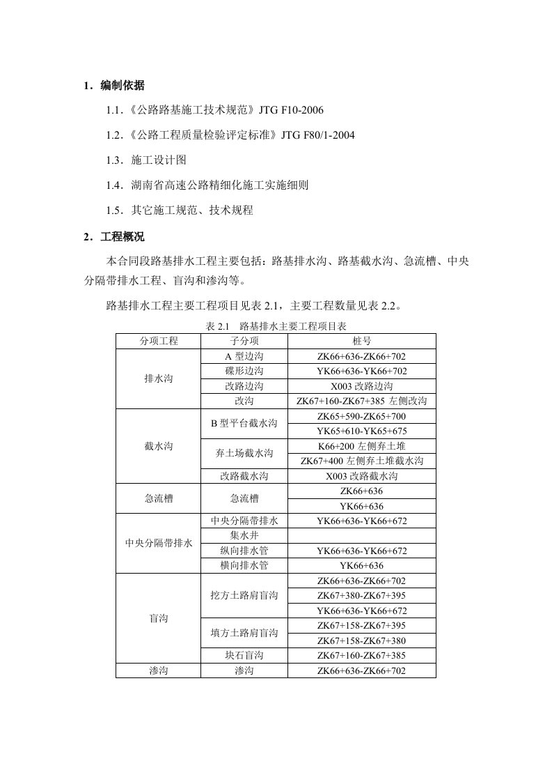 高速公路路基排水工程施工组织设计湖南