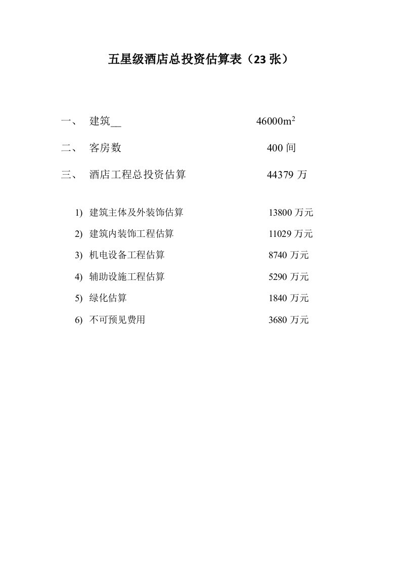 五星级酒店总投资估算表