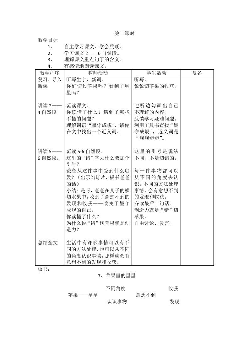 7苹果里的星星2