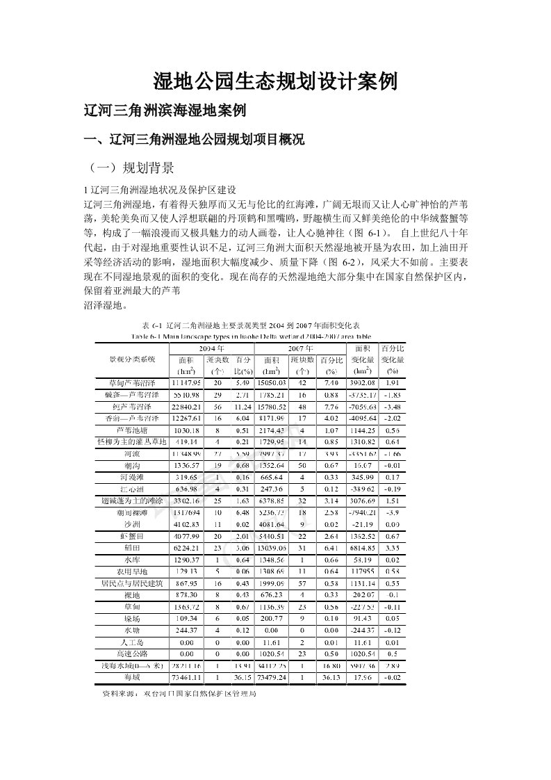 湿地公园生态规划设计案例