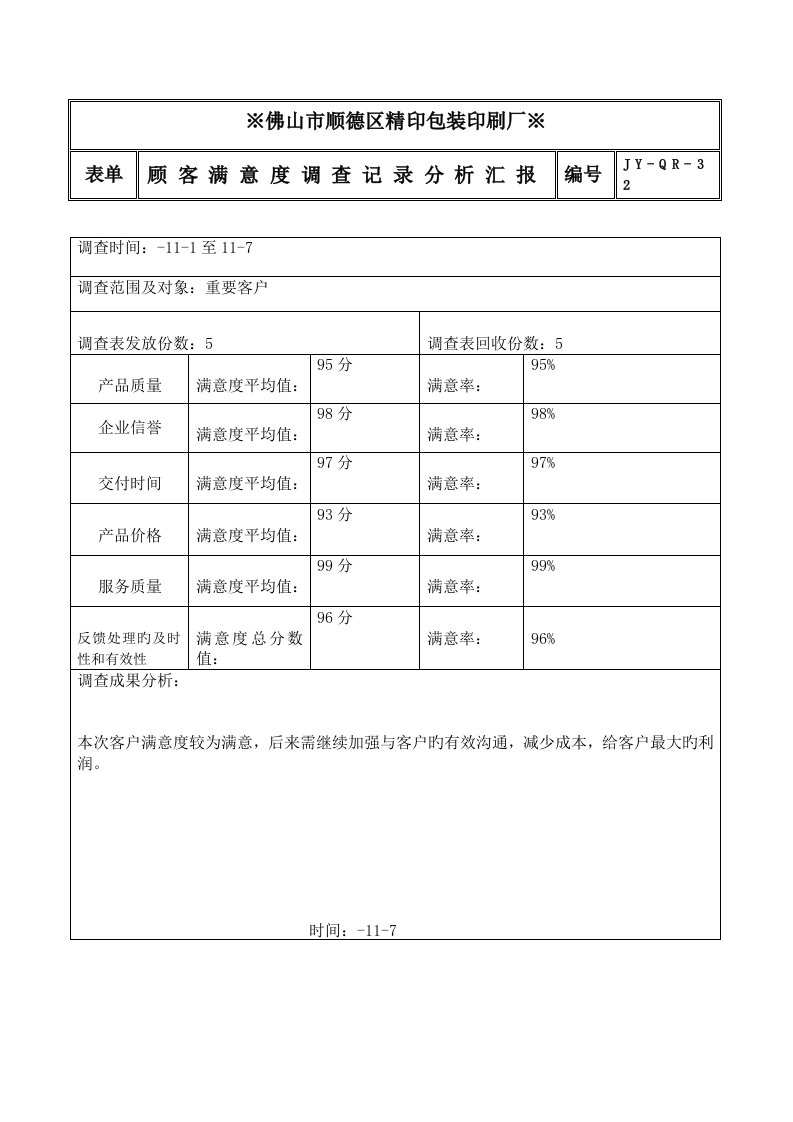 客户满意度调查统计分析报告