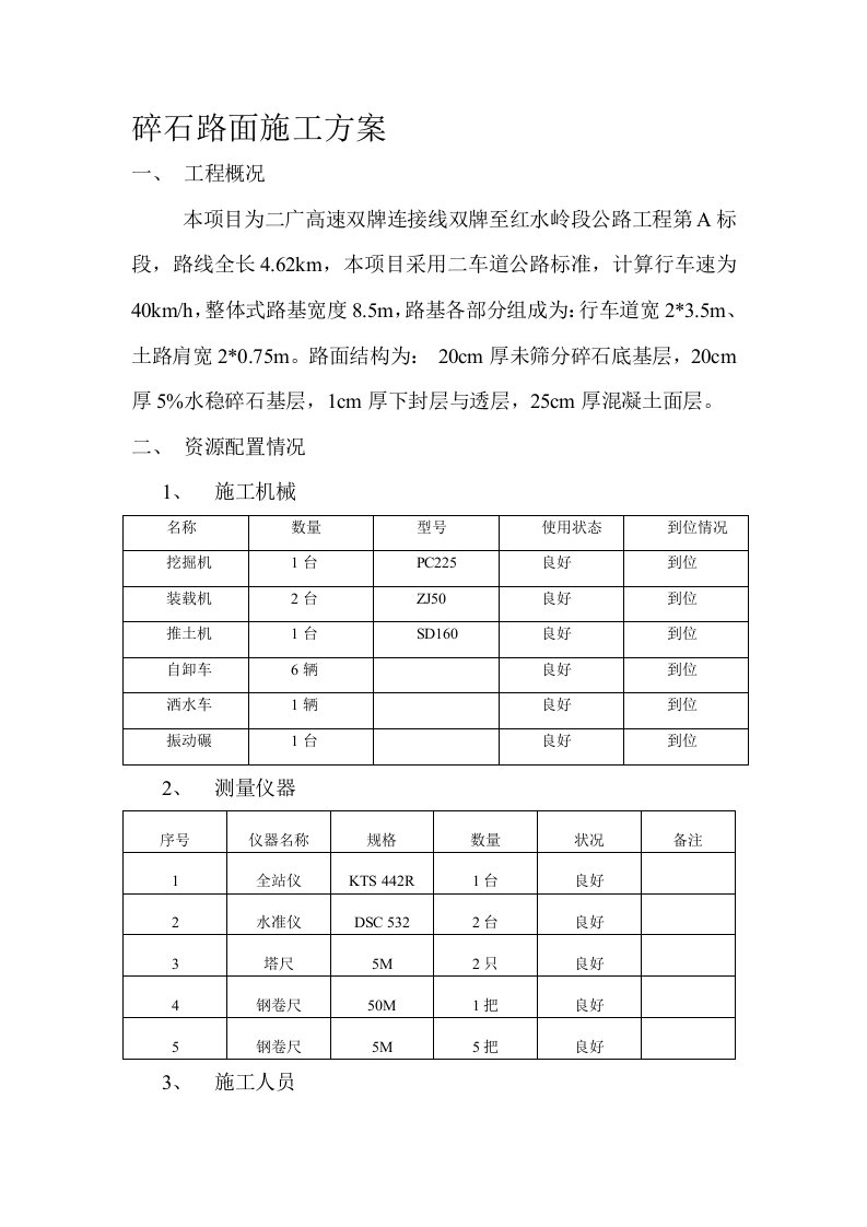 碎石路面施工方案