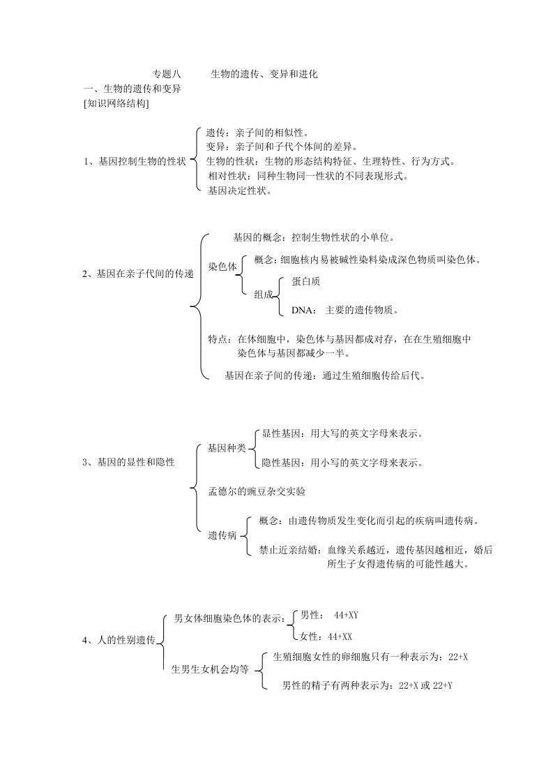 初中生物专题八遗传、变异和进化