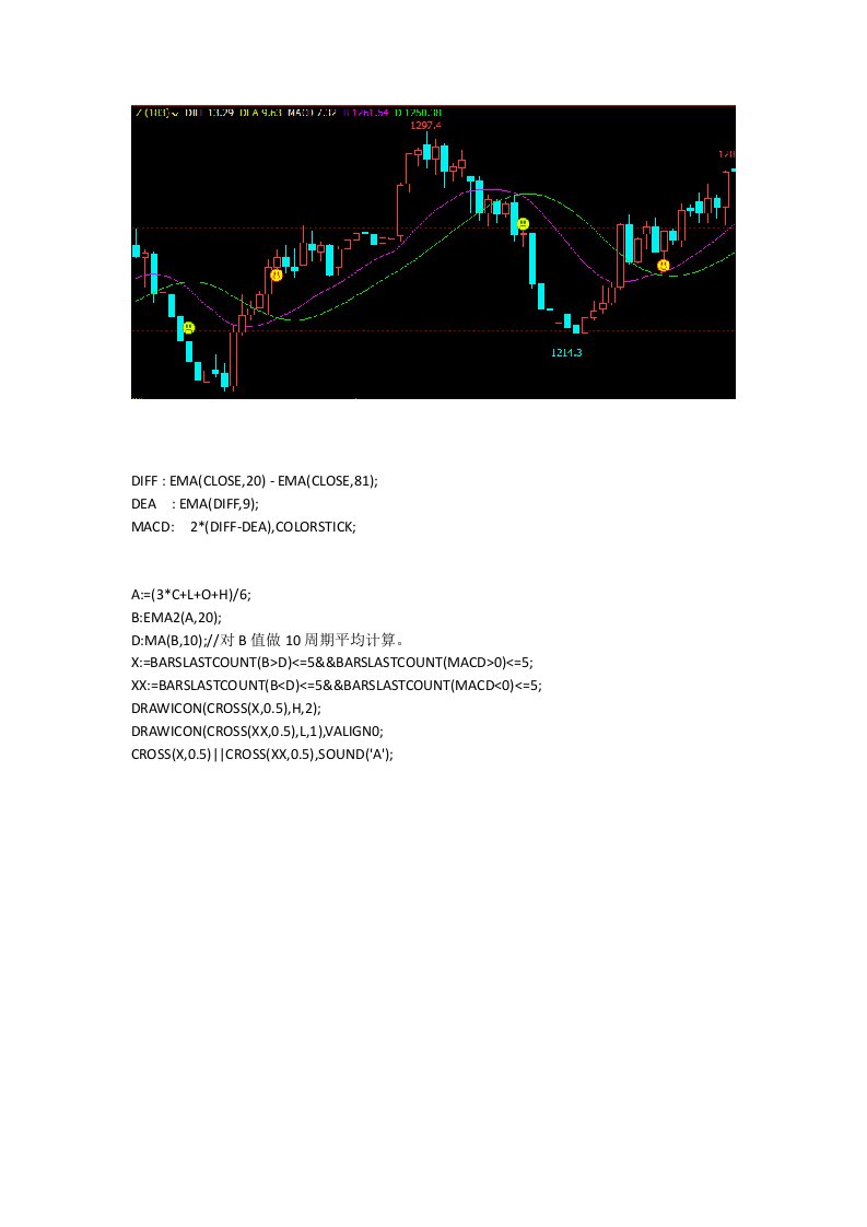 黄金期货软件准确率最高的期货指标文华期货软件指