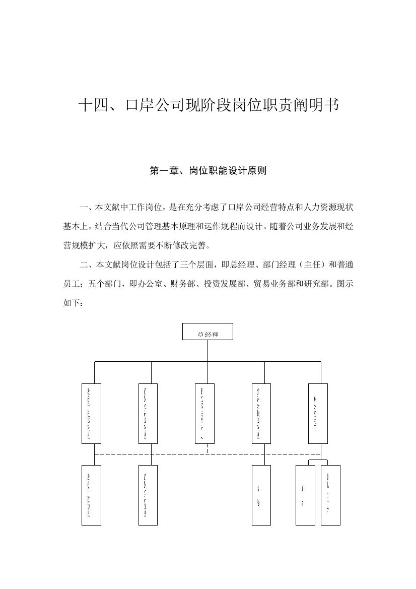 公司现阶段岗位职责说明书样本