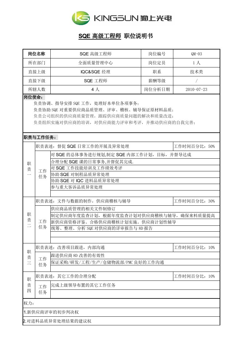 SQE高级工程师职位说明书