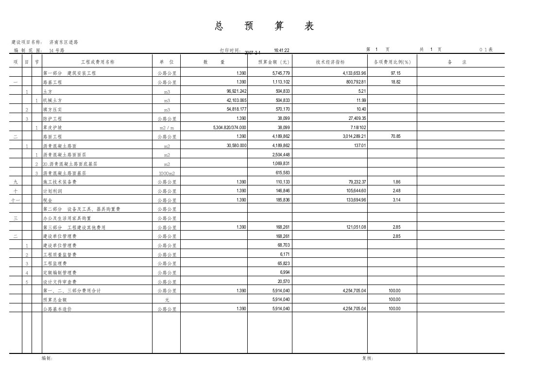 公路工程概预算表格