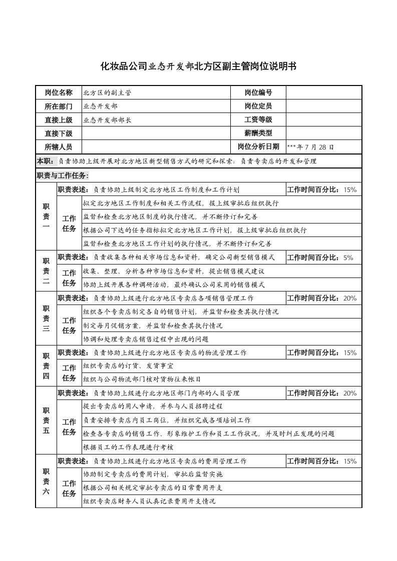 化妆品公司业态开发部北方区副主管岗位说明书