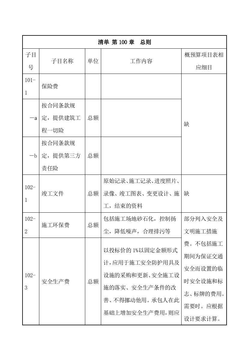 公路工程套定额指导