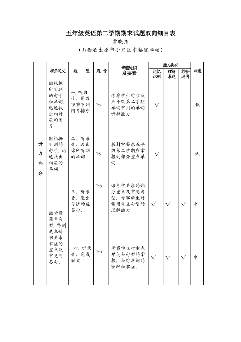 小学英语牛津版五年级期末抽测试卷双向细目表（常）