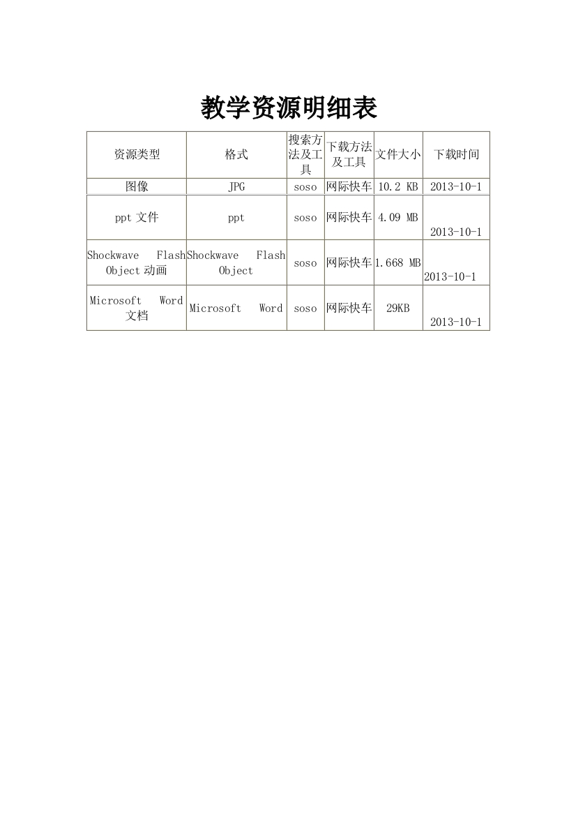 教学资源明细表