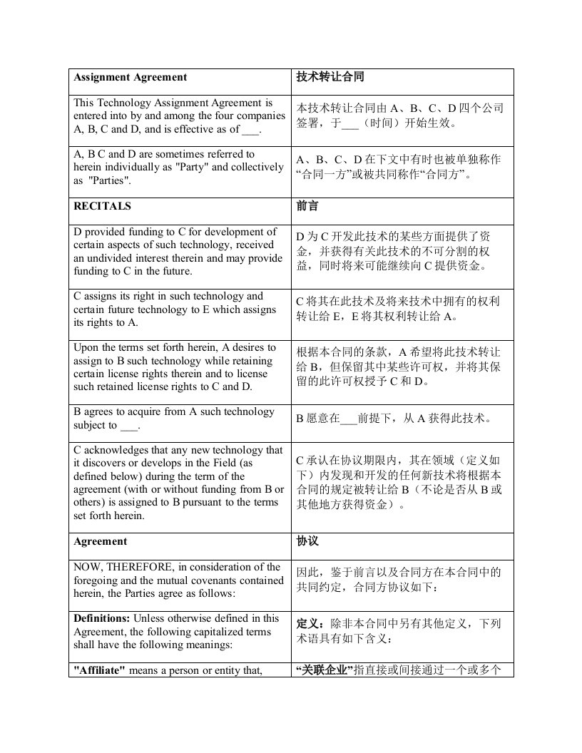 技术转让合同翻译中英文TranslationAssignmentAgreement