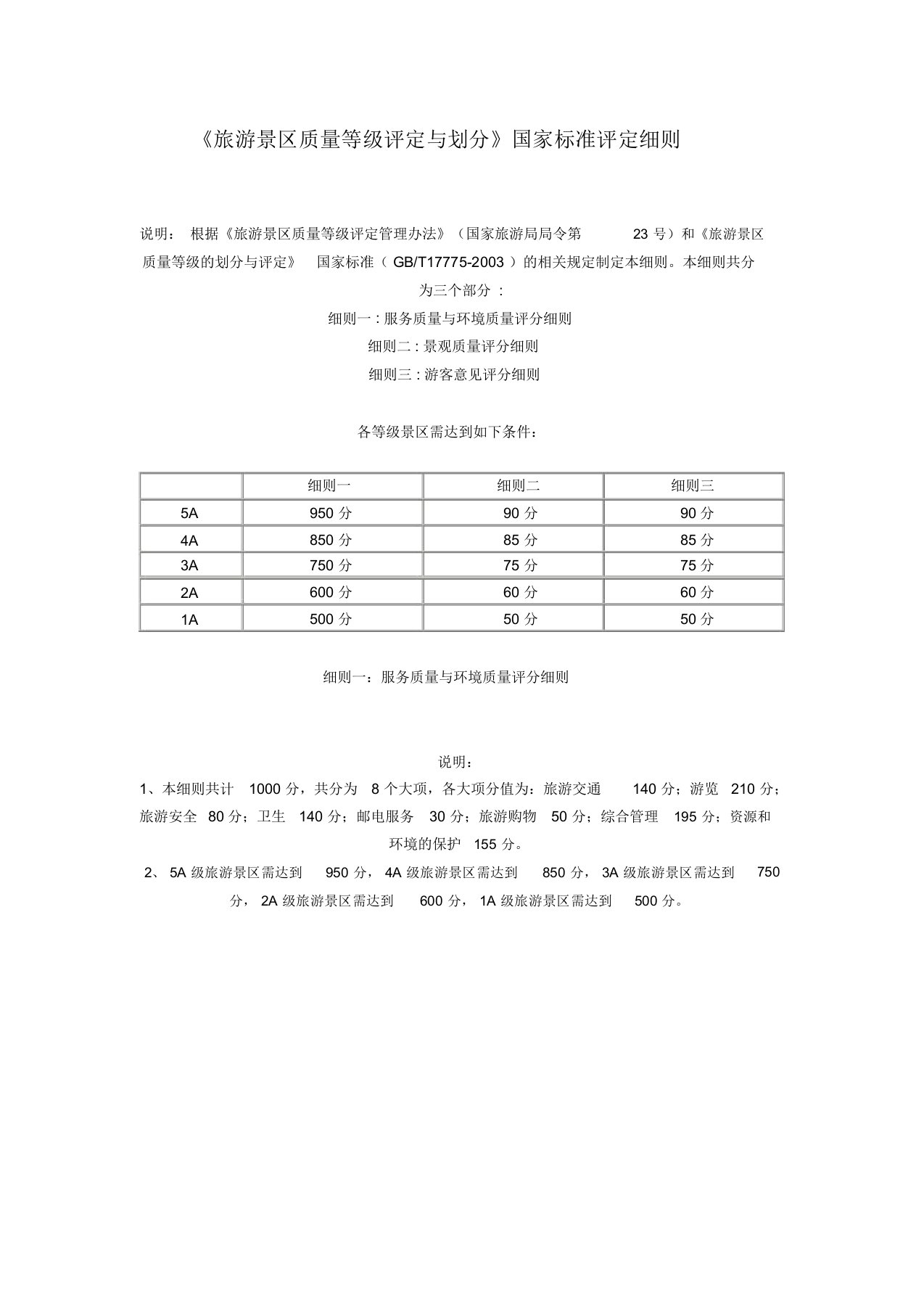 《旅游景区质量等级评定与划分》国家标准评定细则