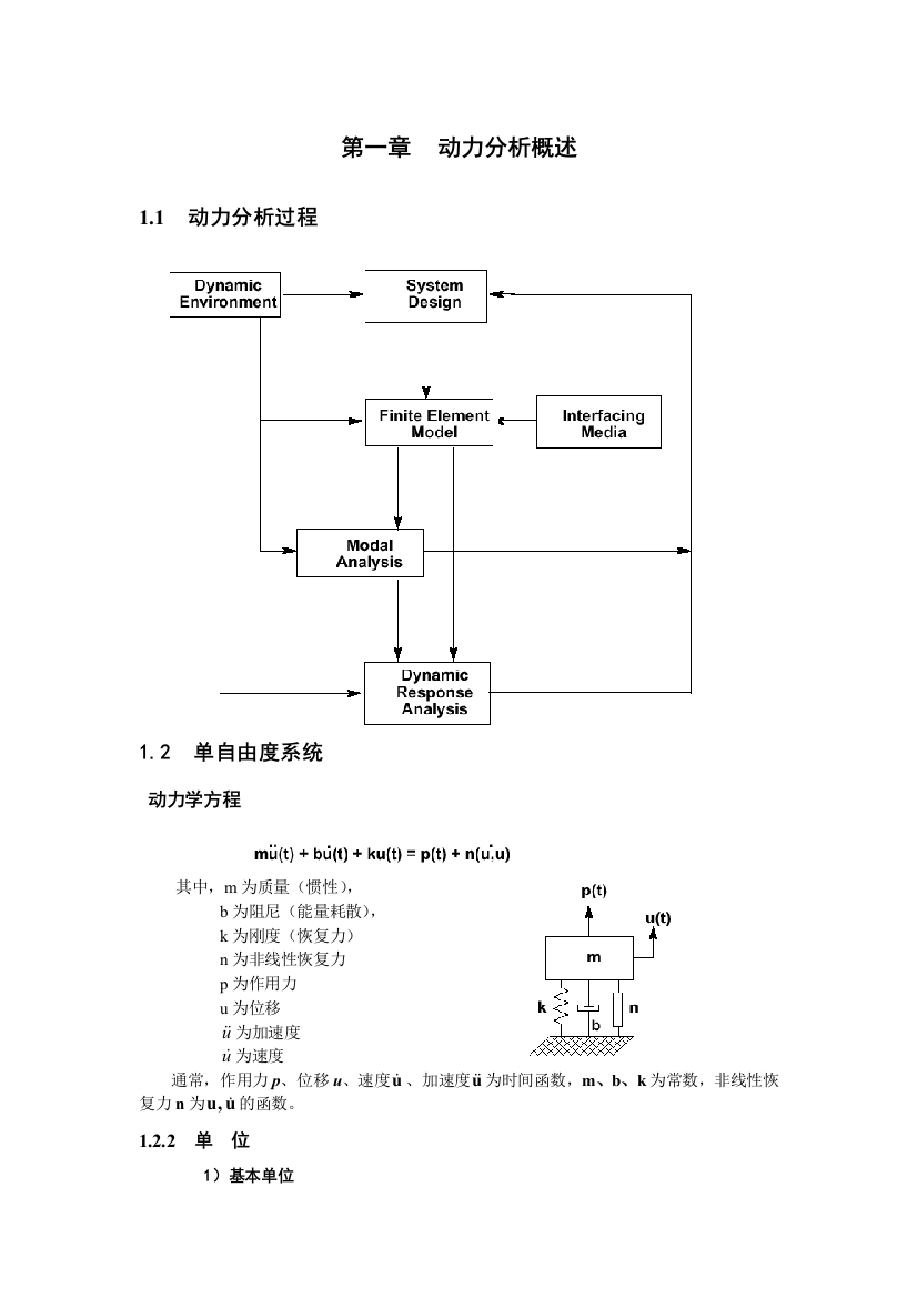 动力分析概述