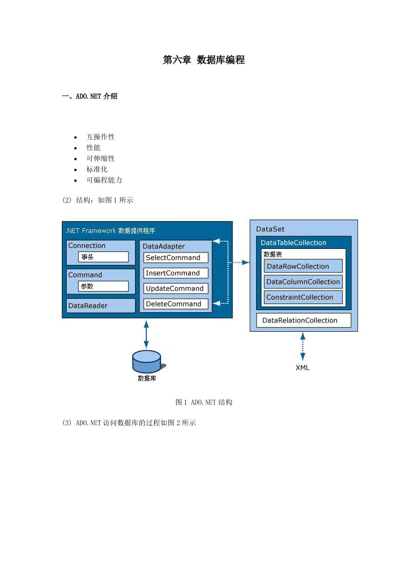 C#程序设计简明教程-数据库编程