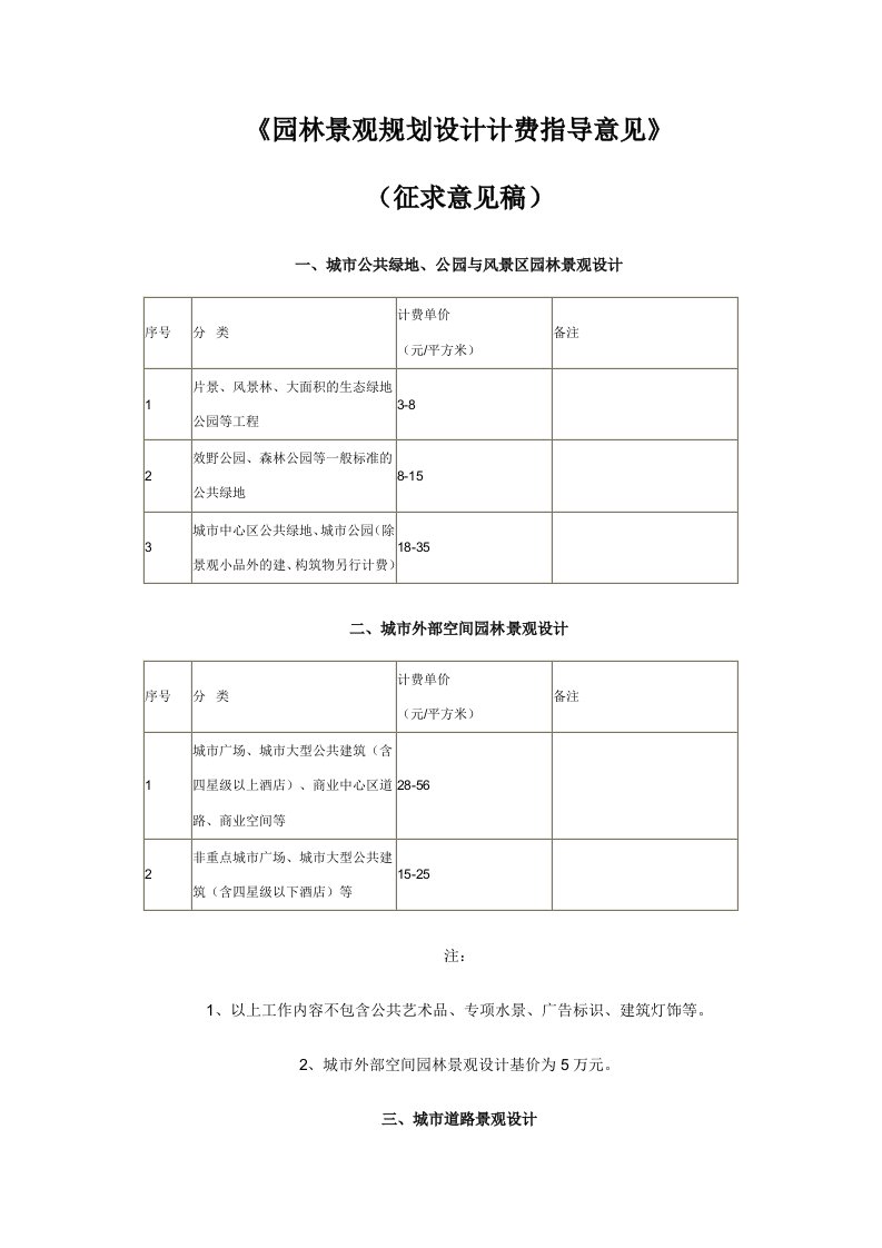 园林景观规划设计计费指导意见