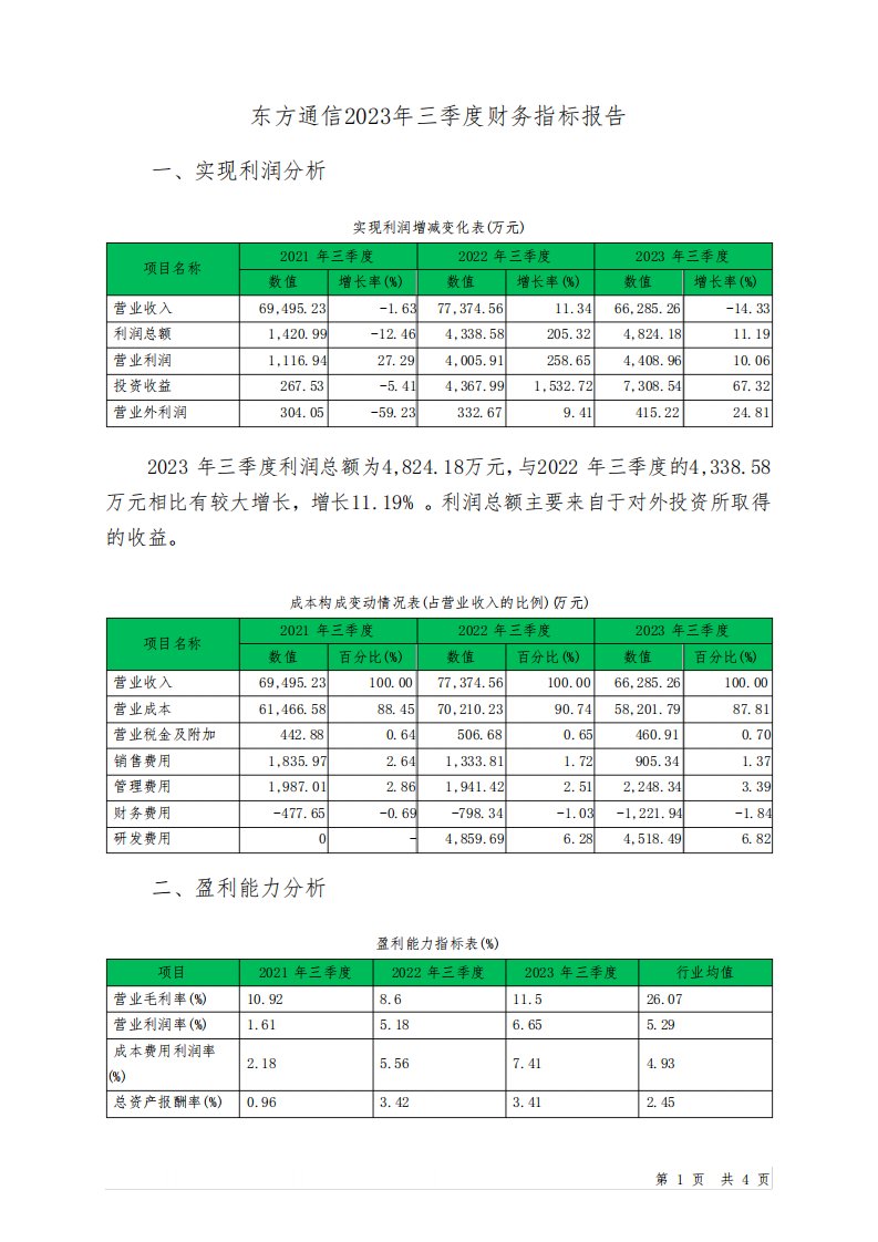 600776东方通信2023年三季度财务指标报告