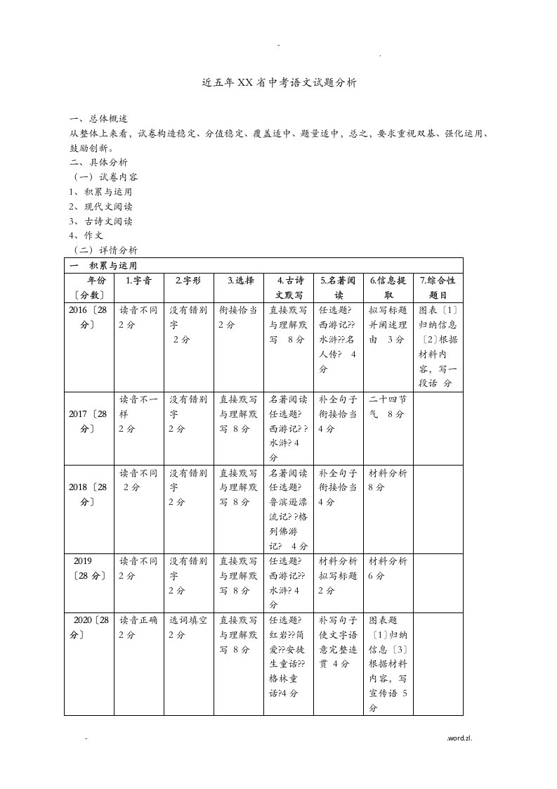 河南省近五年中考试卷分析