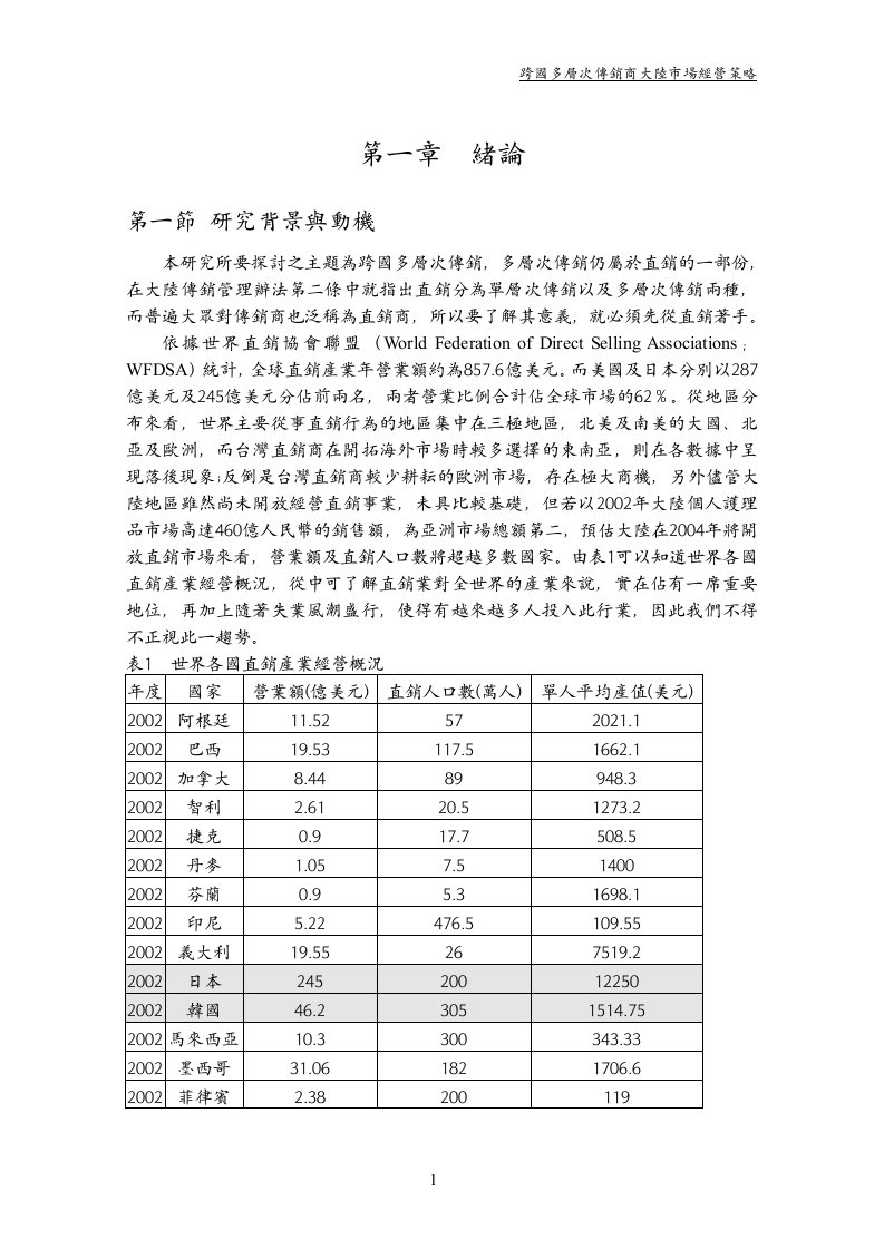 战略管理-跨国多层次传销商大陆市场经营策略(doc103)-营销战略