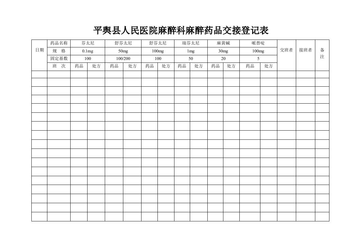 麻醉药品管理登记表2