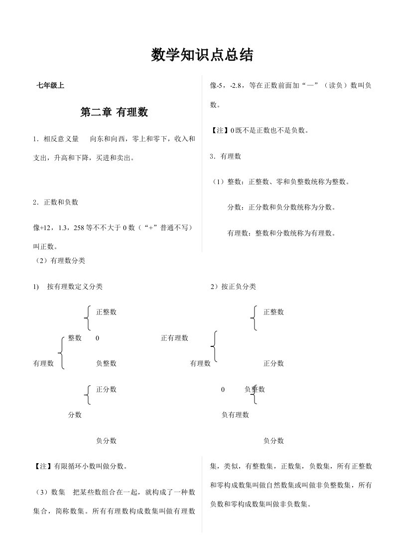 2021年华师大版初中数学知识点总结