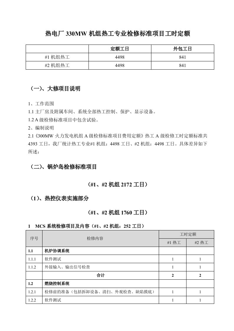 热电厂330MW机组热工专业检修标准项目工时定额