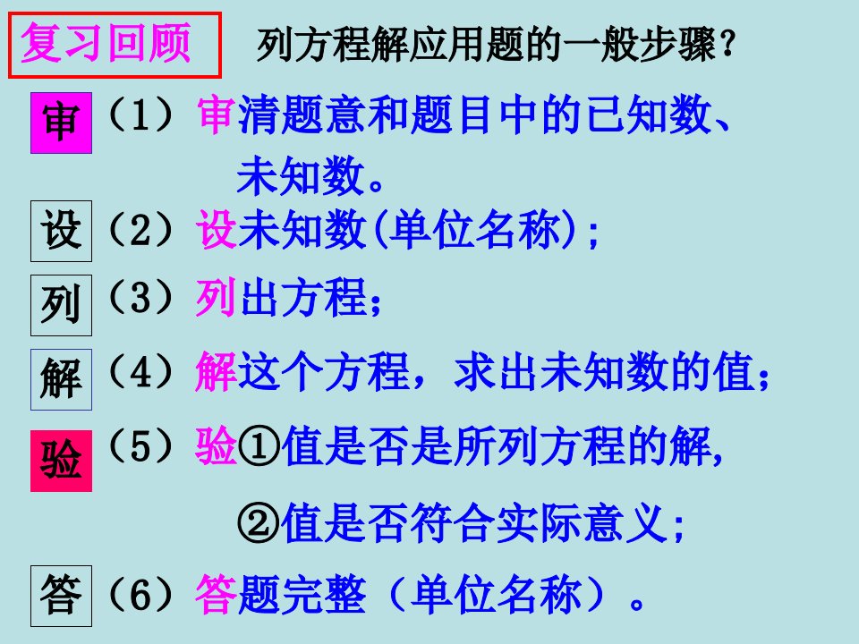 213实际问题与一元二次方程第1课时的课件