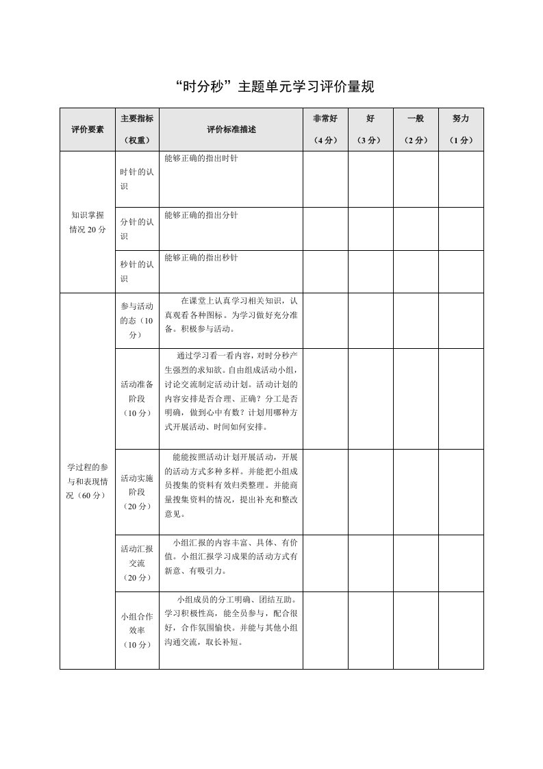 时分秒主题单元学习评价量规