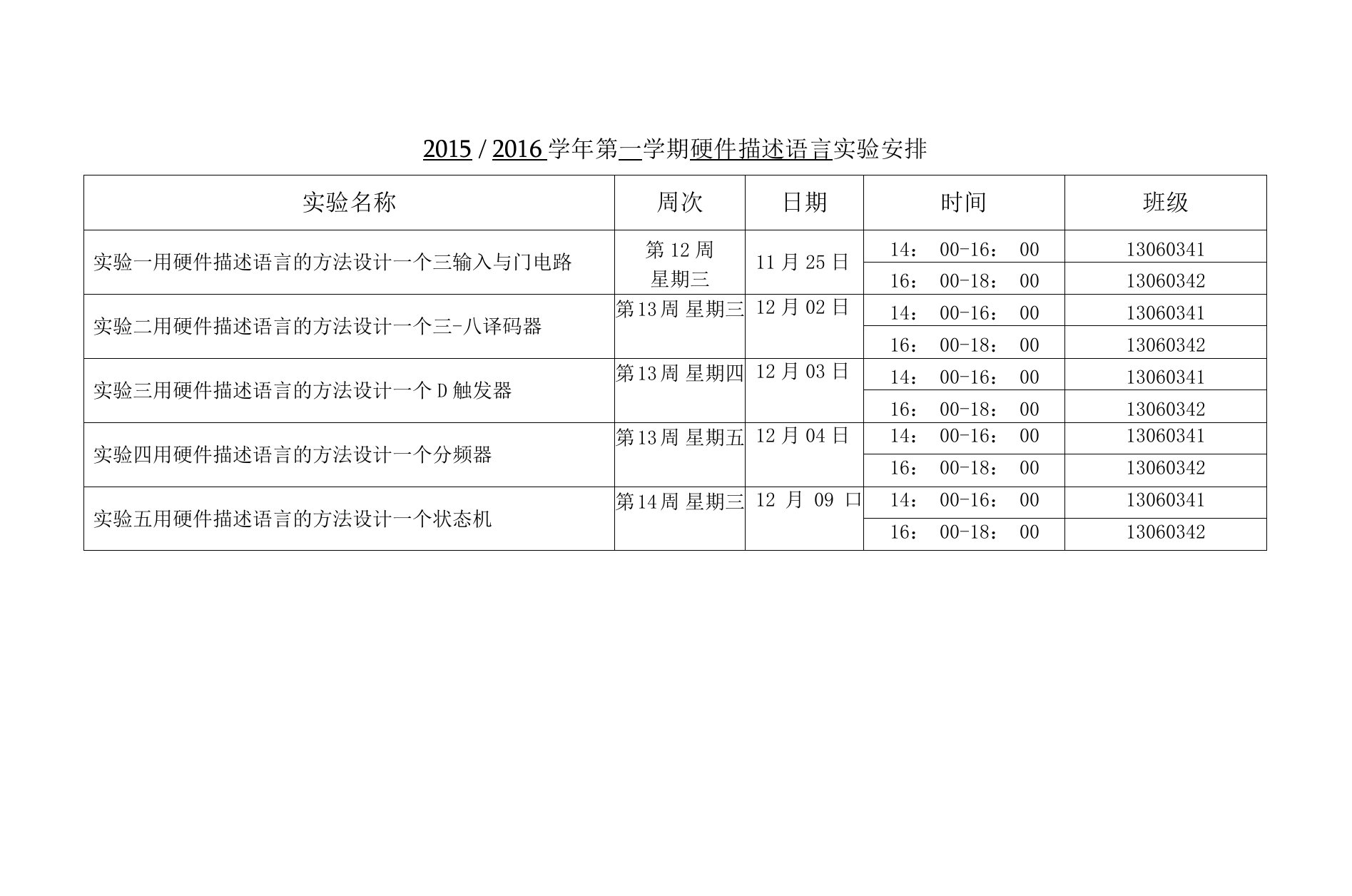 硬件描述语言-实验安排