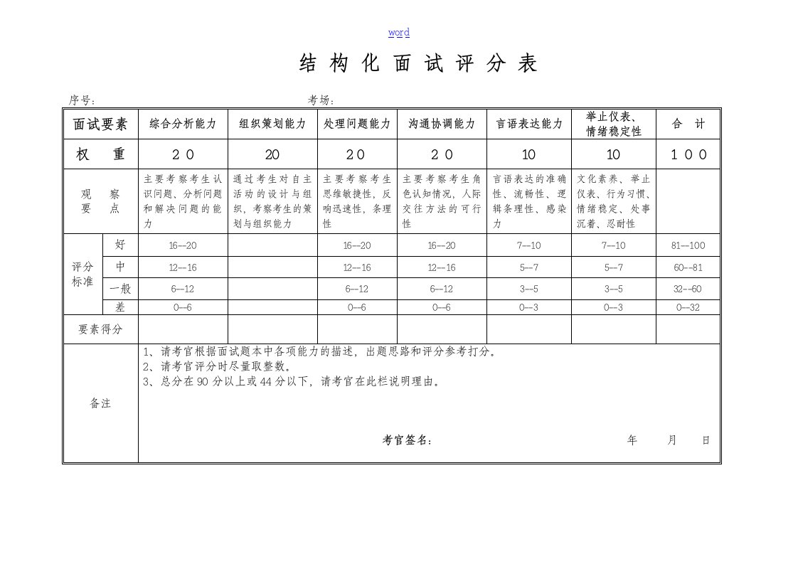 结构化面试评分表和合分表