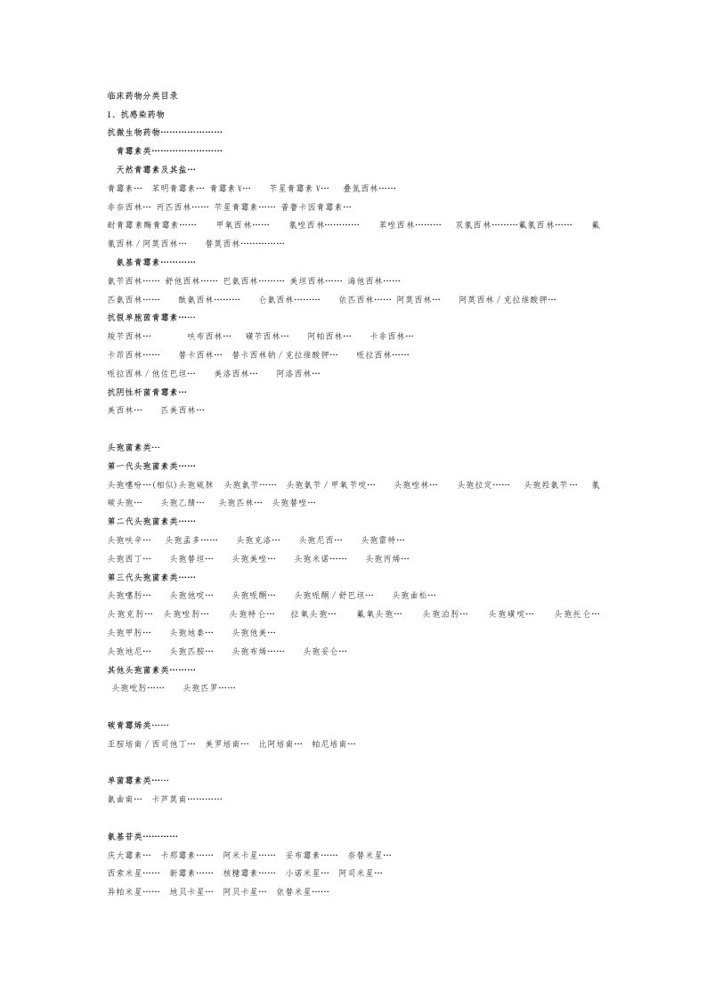 【2019年整理】临床药物分类目录