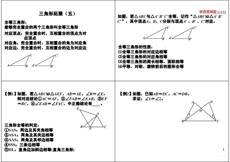 初中数学专题